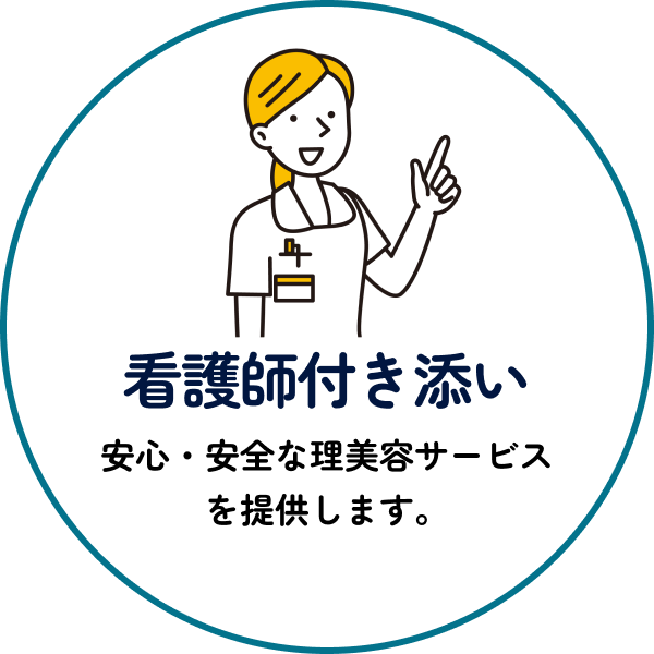 ポイント１